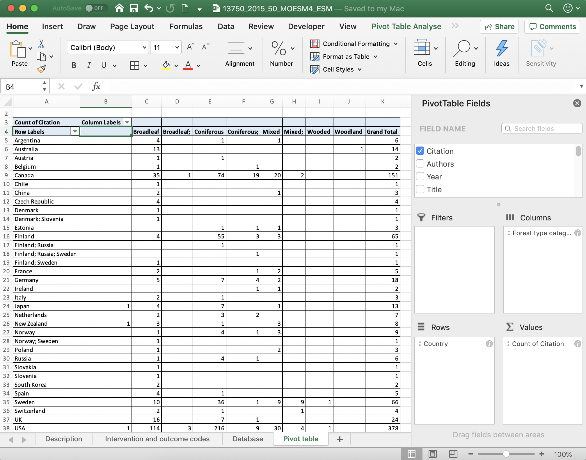 Systematic Review Data Extraction Template Excel prntbl